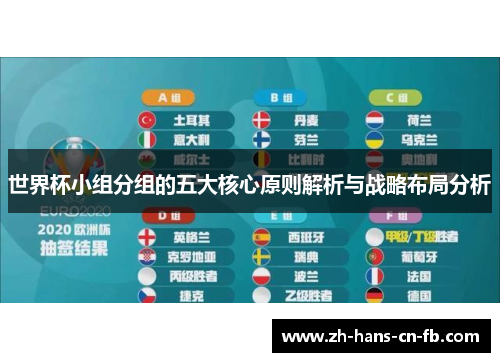 世界杯小组分组的五大核心原则解析与战略布局分析