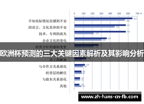 欧洲杯预测的三大关键因素解析及其影响分析