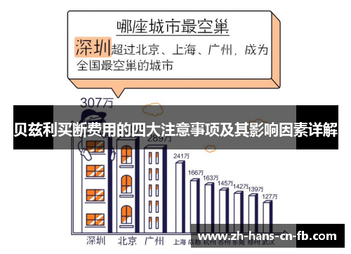 贝兹利买断费用的四大注意事项及其影响因素详解
