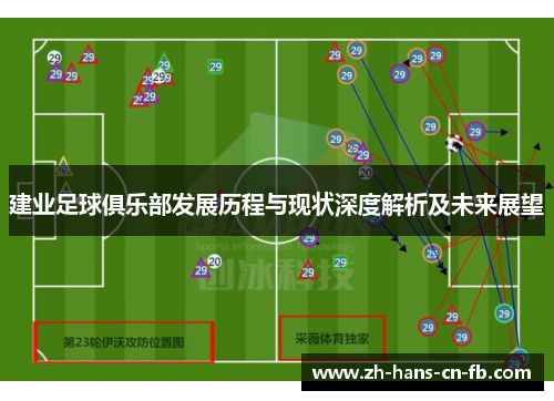 建业足球俱乐部发展历程与现状深度解析及未来展望 建业足球俱乐部发展历程与现状深度解析及未来展望