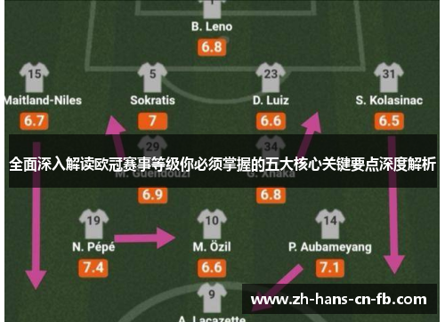 全面深入解读欧冠赛事等级你必须掌握的五大核心关键要点深度解析 全面深入解读欧冠赛事等级你必须掌握的五大核心关键要点深度解析