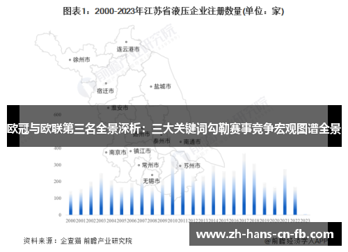 欧冠与欧联第三名全景深析:三大关键词勾勒赛事竞争宏观图谱全景 欧冠与欧联第三名全景深析:三大关键词勾勒赛事竞争宏观图谱全景