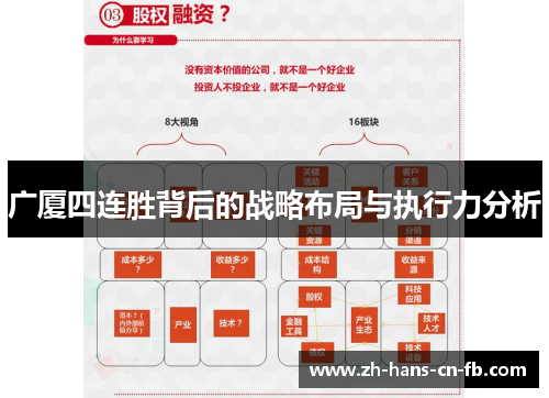 广厦四连胜背后的战略布局与执行力分析 广厦四连胜背后的战略布局与执行力分析