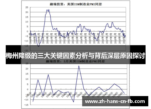 梅州降级的三大关键因素分析与背后深层原因探讨