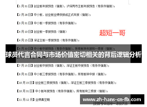 球员代言合同与市场价值密切相关的背后逻辑分析