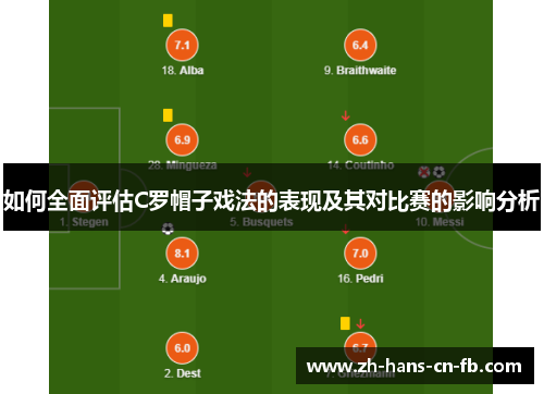 如何全面评估C罗帽子戏法的表现及其对比赛的影响分析