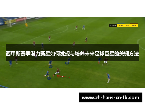 西甲新赛季潜力新星如何发现与培养未来足球巨星的关键方法