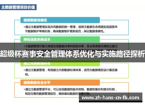 超级杯赛事安全管理体系优化与实施路径探析